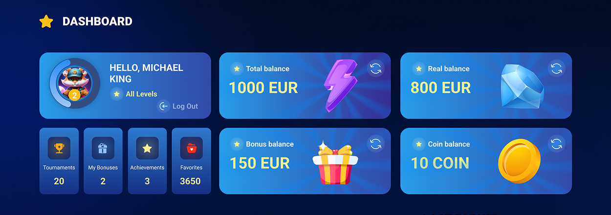 Azur Slot casino